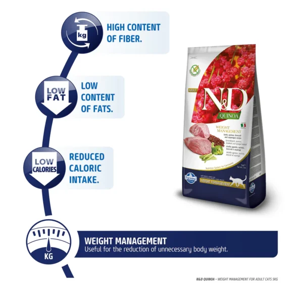 Farmina N&D Quinoa Weight Management Grain Free Cat Dry Food - Lamb, Broccoli & Asparagus - Image 2