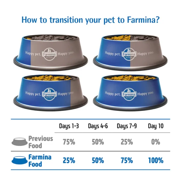 Farmina N&D Herring & Orange Grain Free Ocean Dry Cat Food - Image 4