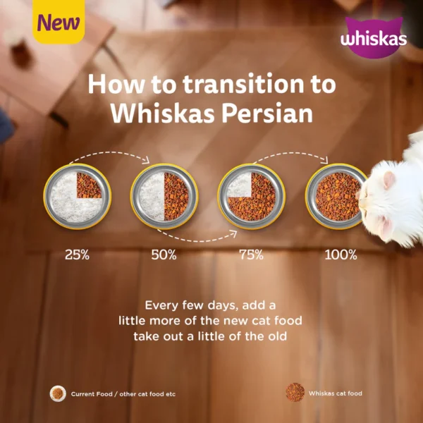 Whiskas Persian (3 In 1) Hair Solution Dry Food For Kitten - Image 4