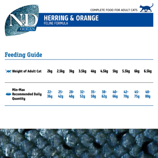 Farmina N&D Herring & Orange Grain Free Ocean Dry Cat Food - Image 5