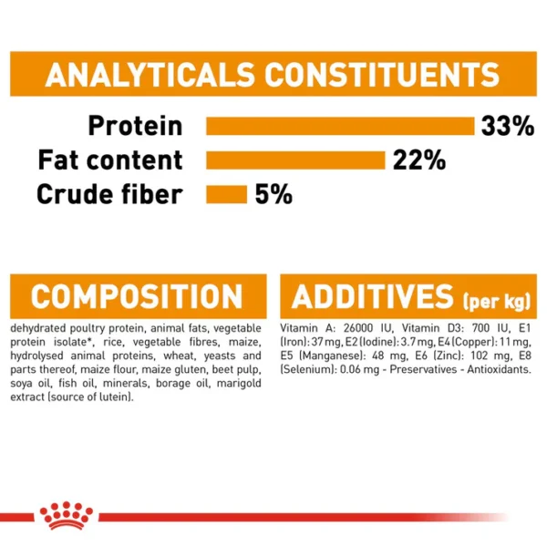 Royal Canin Hair & Skin Care Dry Cat Food - Image 5