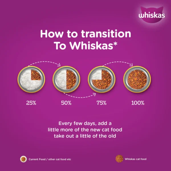 Whiskas Tuna Dry Food For Adult Cat - Image 2