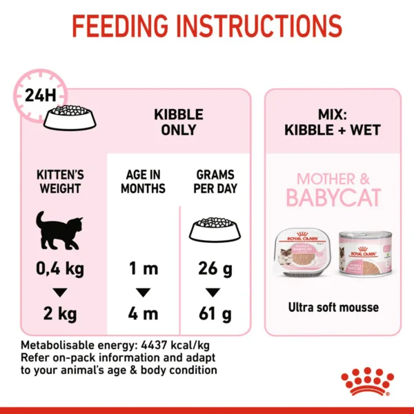 Royal Canin Mother And Babycat Dry Cat Food - Image 6