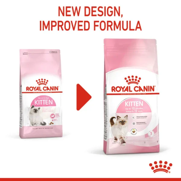 Royal Canin Kitten Dry Cat Food - Image 10